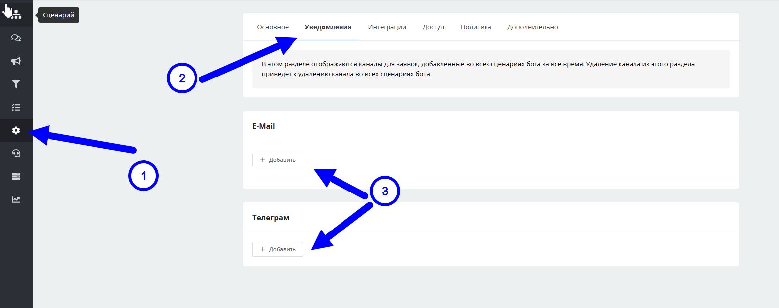 каналы для уведомлений о заявках в боте
